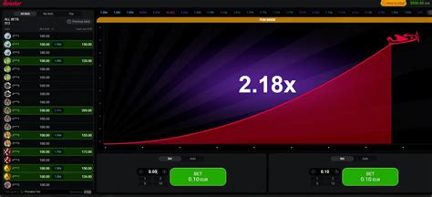 premier bet aviator malawi|premier bet log in.
